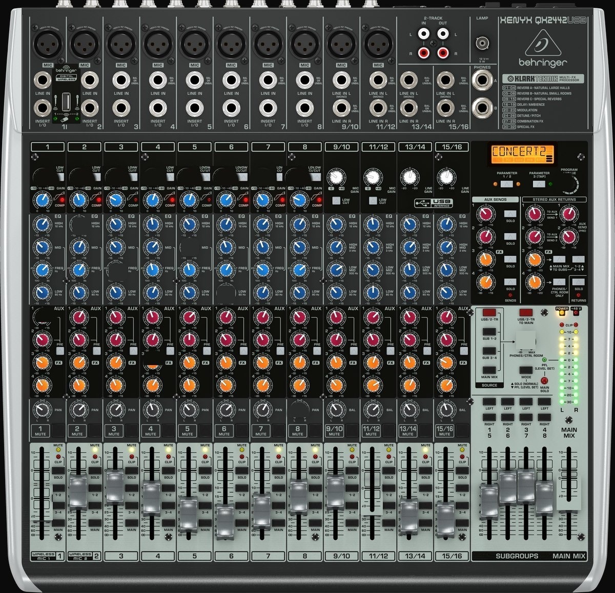 Consola de sonido Sonido Carreras